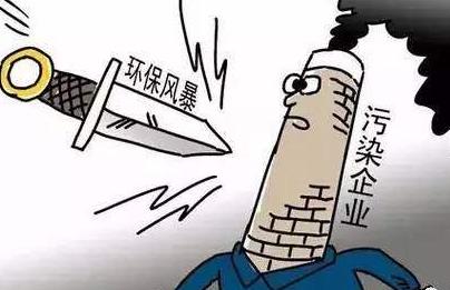 京津冀秋冬季大氣治理攻堅啟動 環保執法將量化問責